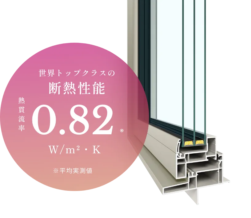 ALL トリプルガラス樹脂サッシ イメージ