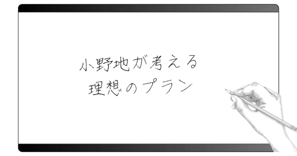 私が考える「お客様への間取り提案」とは？